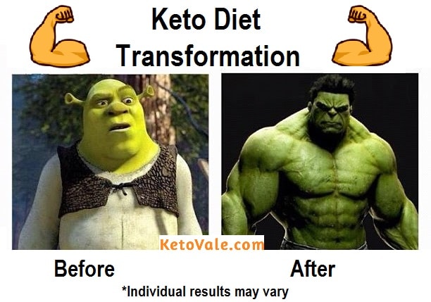 keto meme shrek hulk