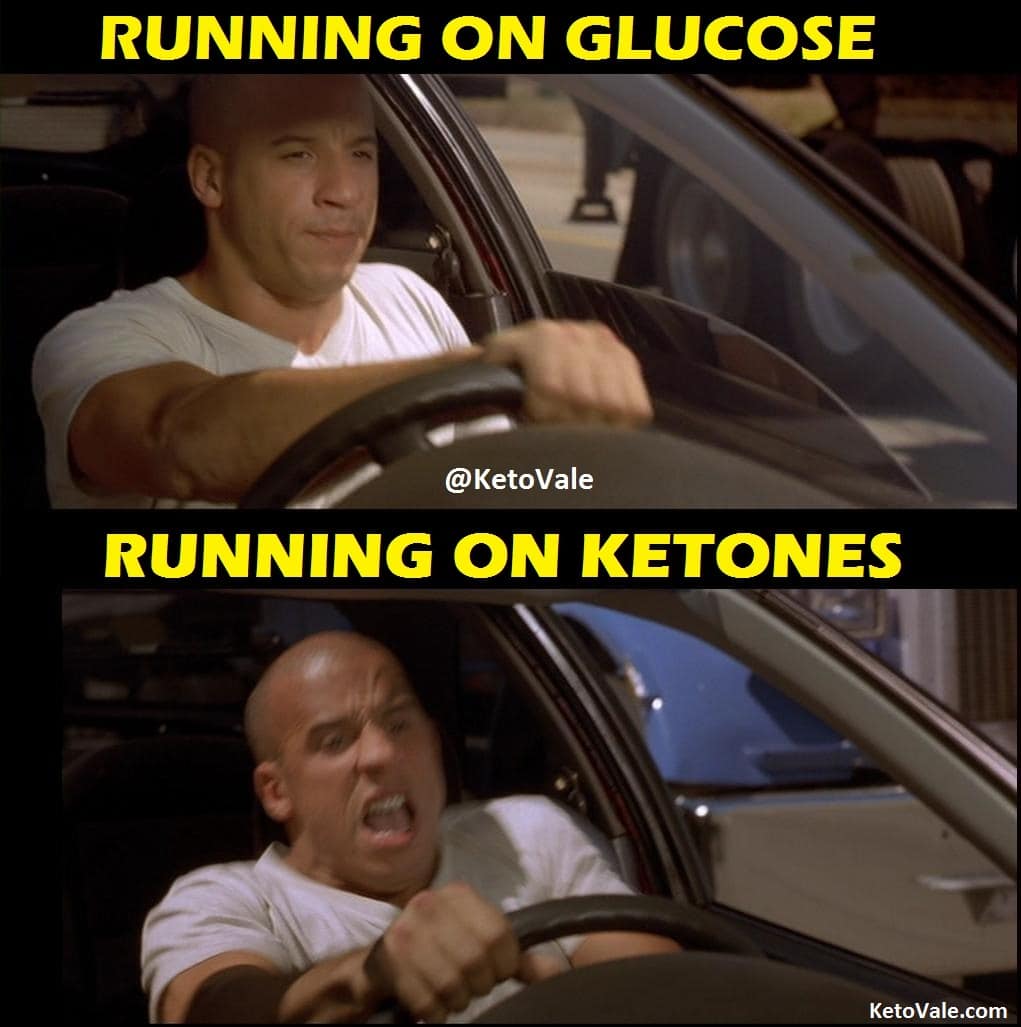 running on ketones