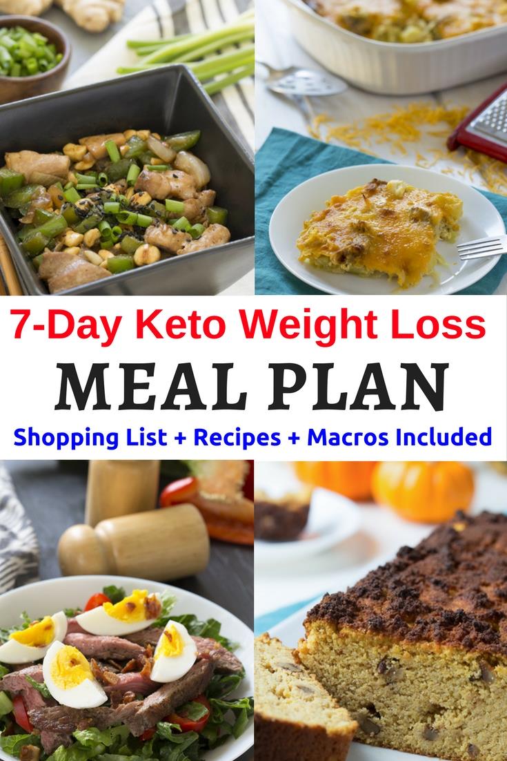 30-Day+ Keto Diet Meal Plan and Free PDF Menu | KetoVale