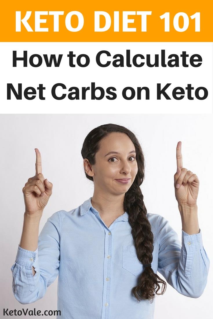 How to Calculate Net Carbs on keto