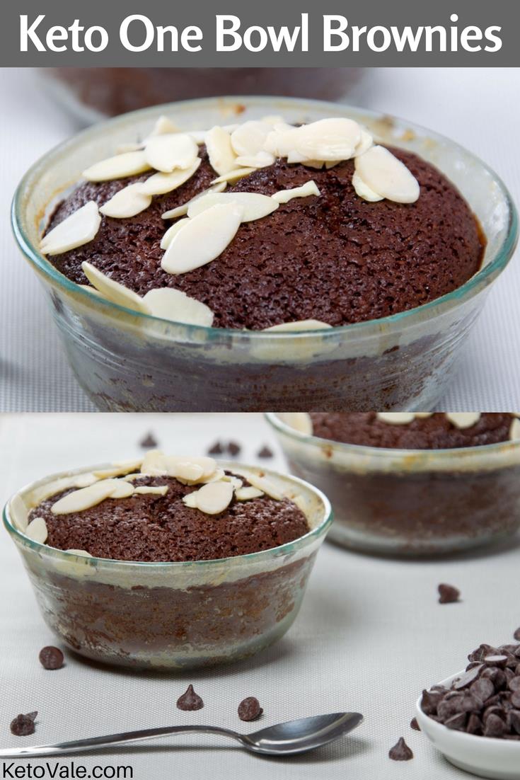 Keto One Bowl Brownies