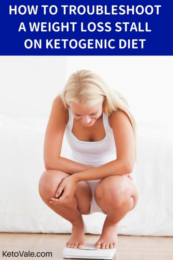 How to Troubleshoot a Weight Loss Stall on Keto