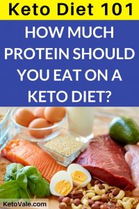 How Much Protein Should You Eat To Stay in Ketosis