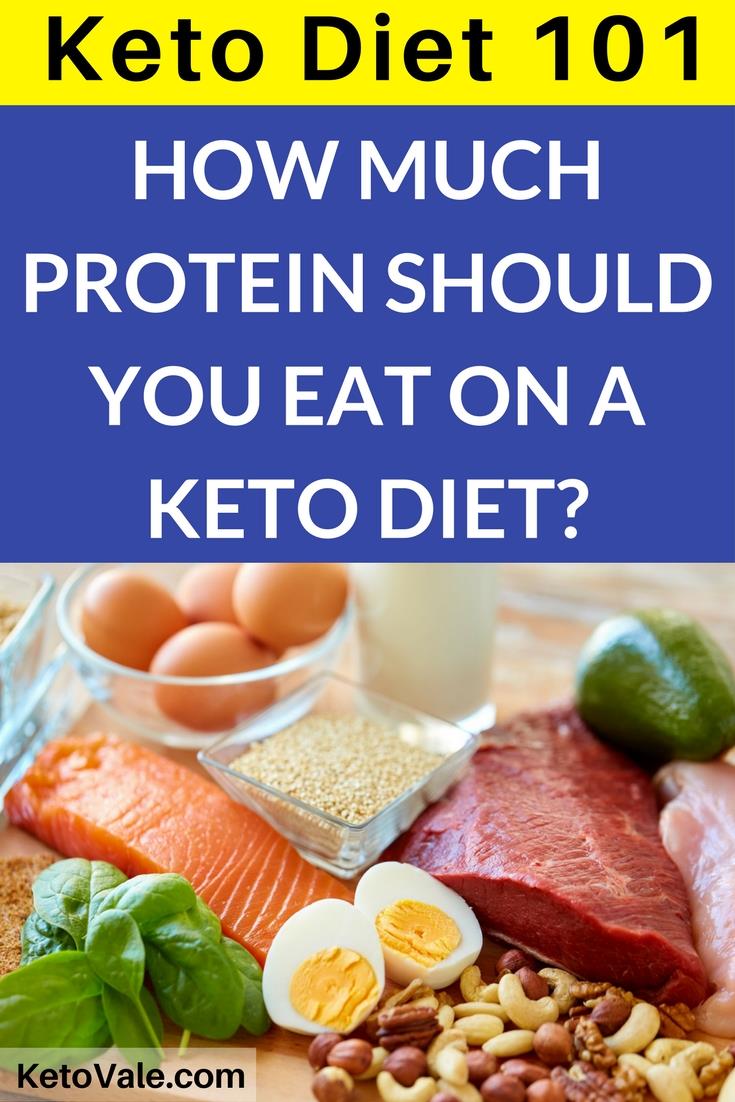 Protein Amount on Keto Diet