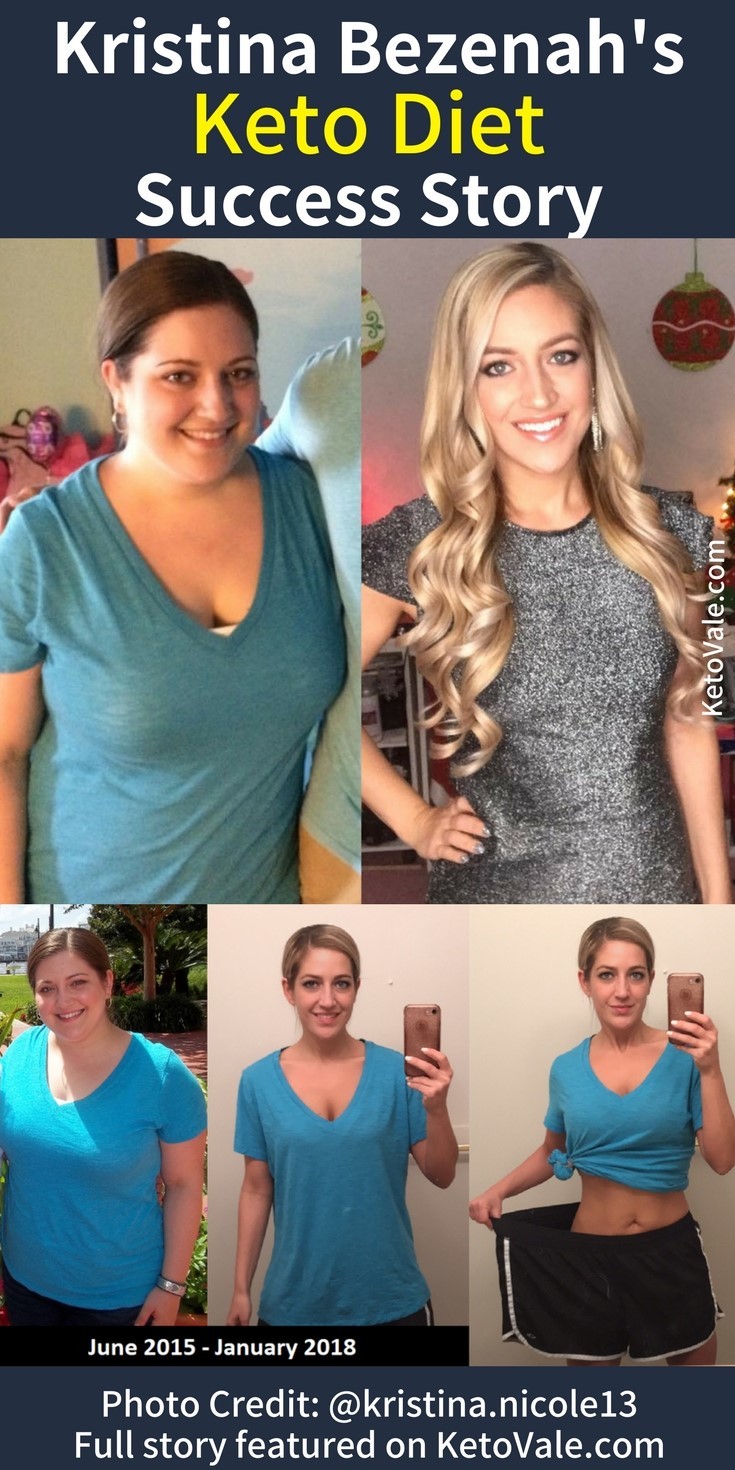 average weight loss on keto diet 3 day