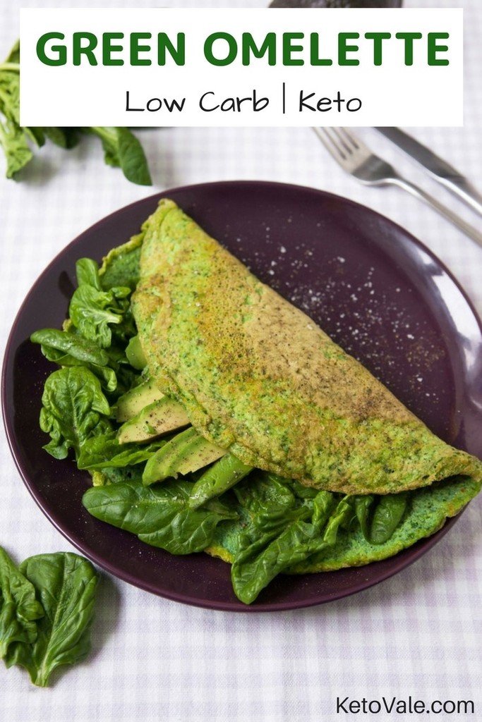 Green Omelette with Avocado for Breakfast Recipe Keto Vale