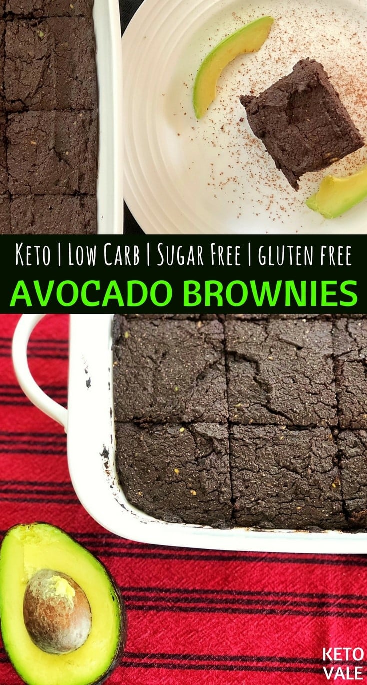 Avocado Chocolate Brownies