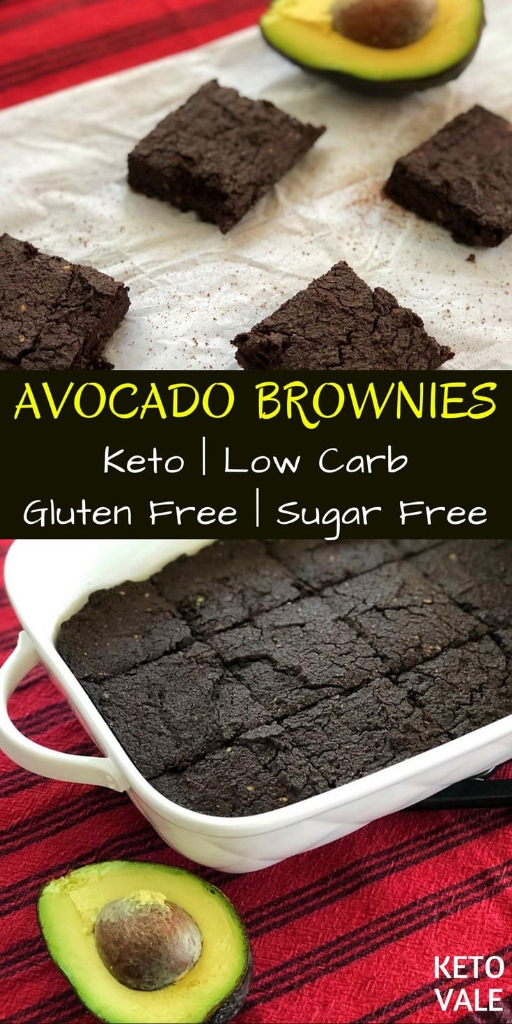 Low Carb Avocado Brownies