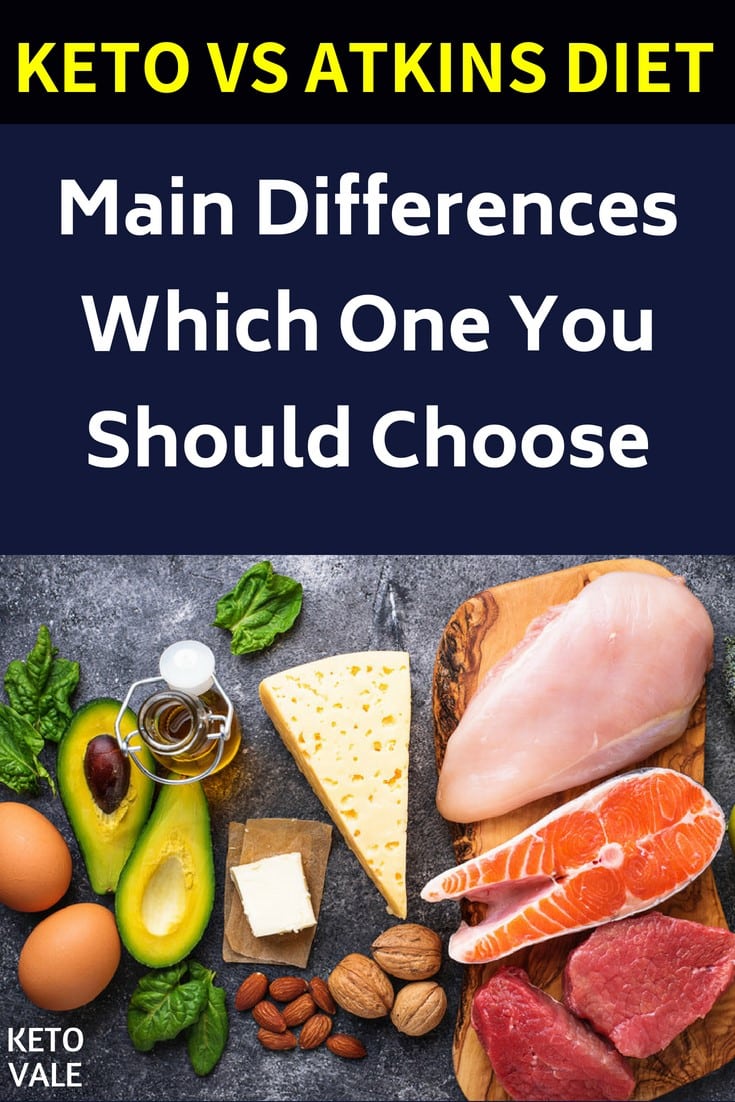 Atkins Diet vs Keto Differences