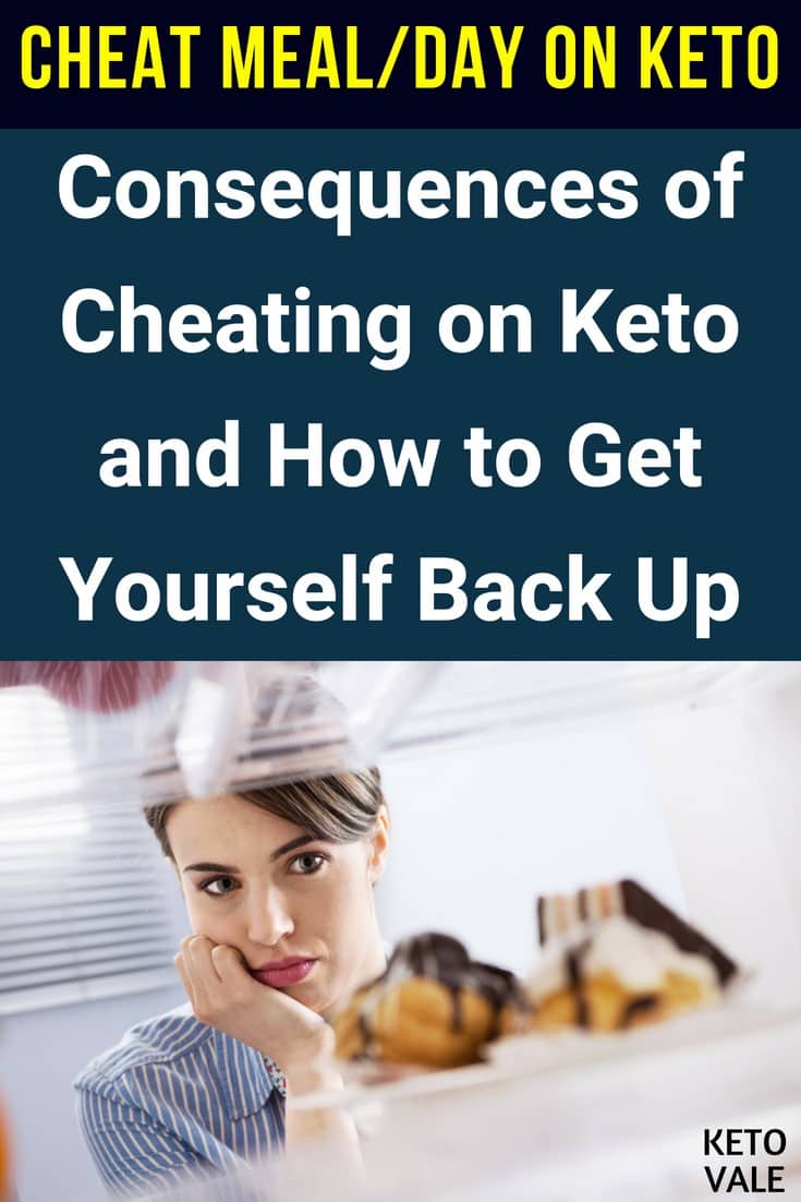 Cheating on keto