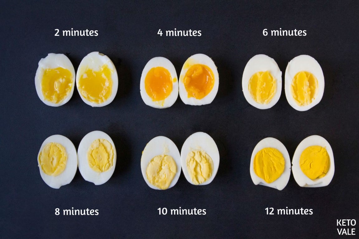 How long it takes deals to boil eggs