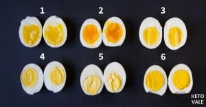 how to boil an egg