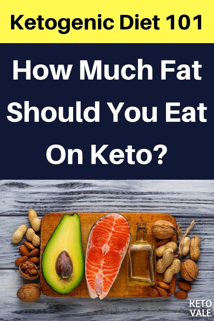 keto diet fat per day