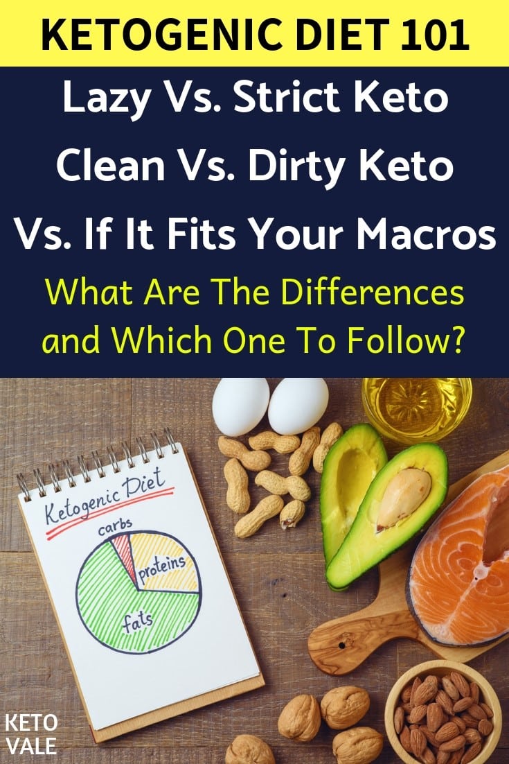 lazy vs dirty keto