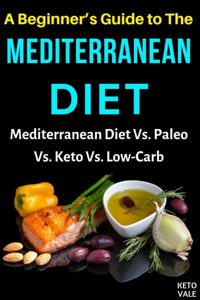mediterranean diet food list