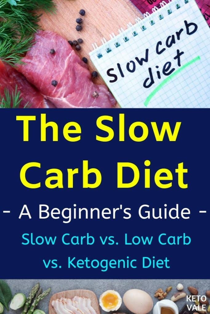 slow carb diet food list