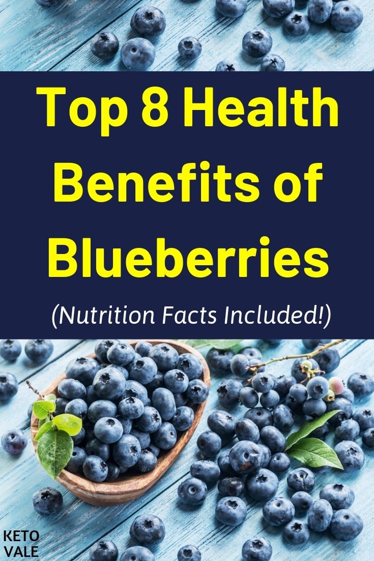 blueberries calories blueberries calories