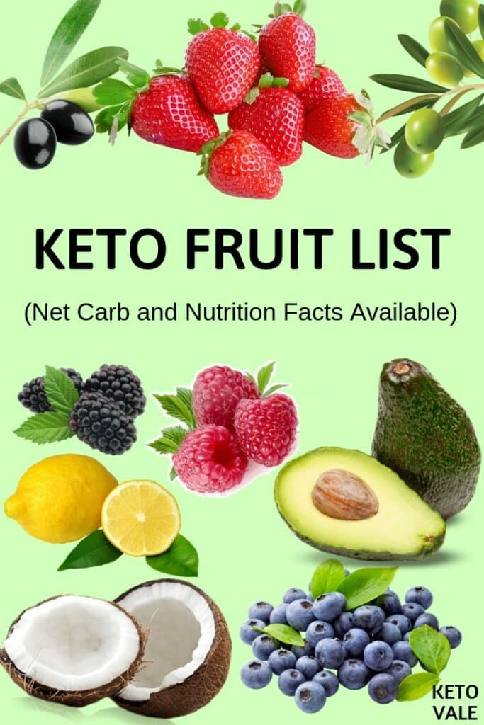 keto fruit list