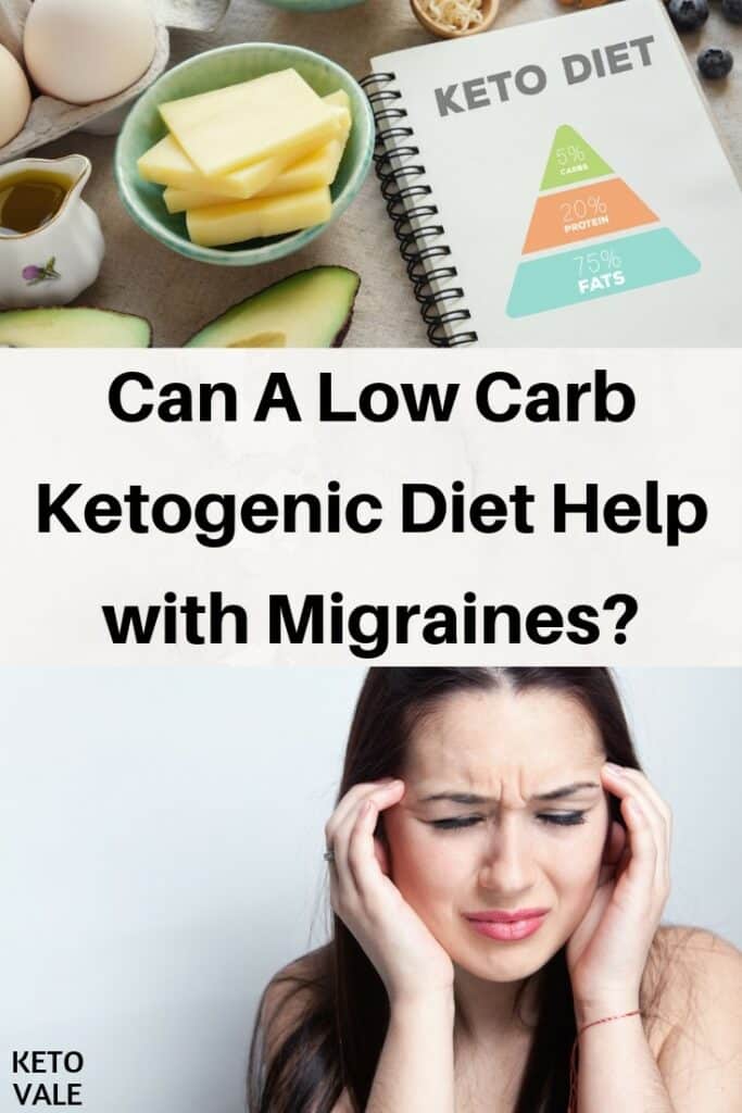 keto headache