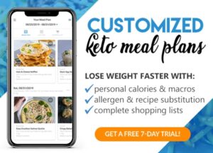 ALDI KETO WHITE BREAD NUTRITION FACTS visual data 5